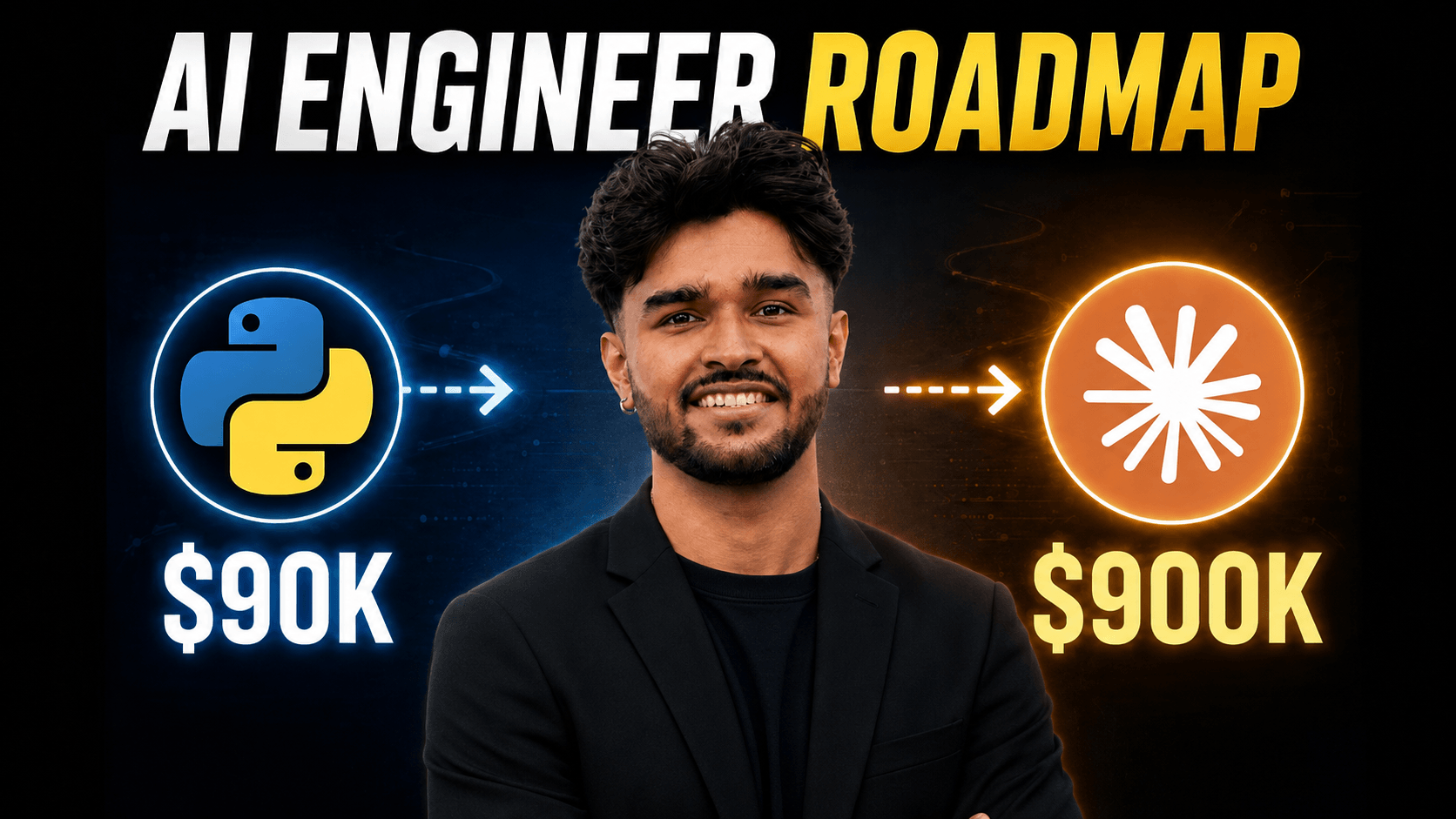 How to Become an AI Engineer in 2026: A Practical Roadmap